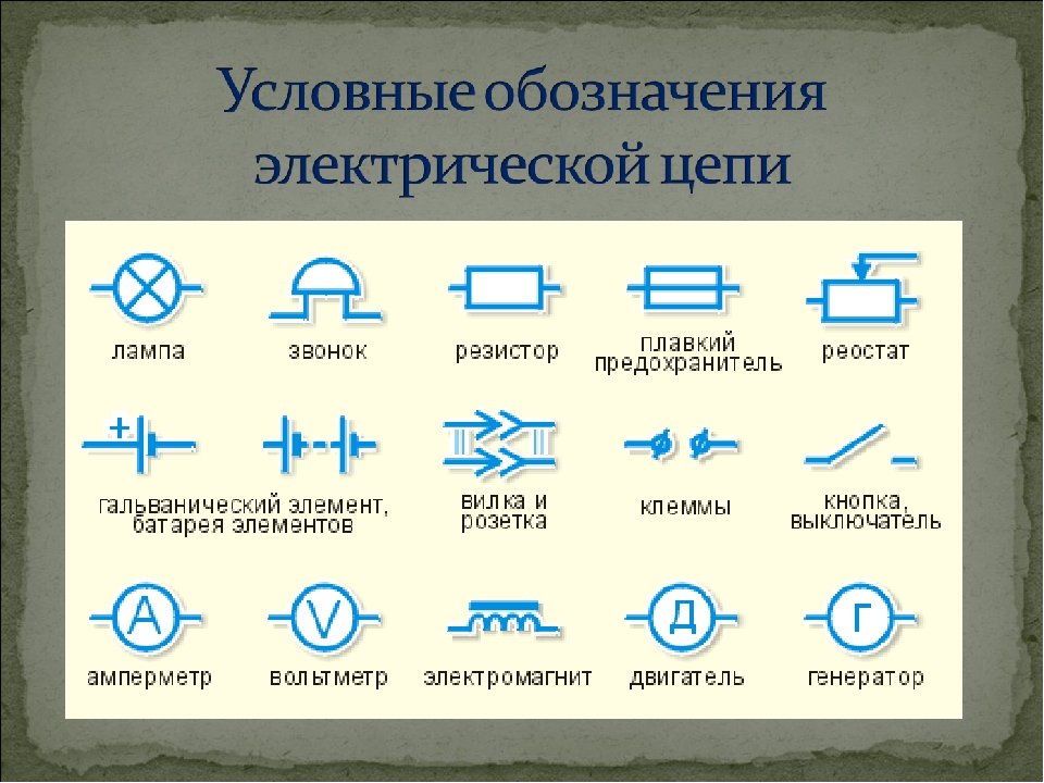 Условное символическое изображение какого либо понятия или идеи