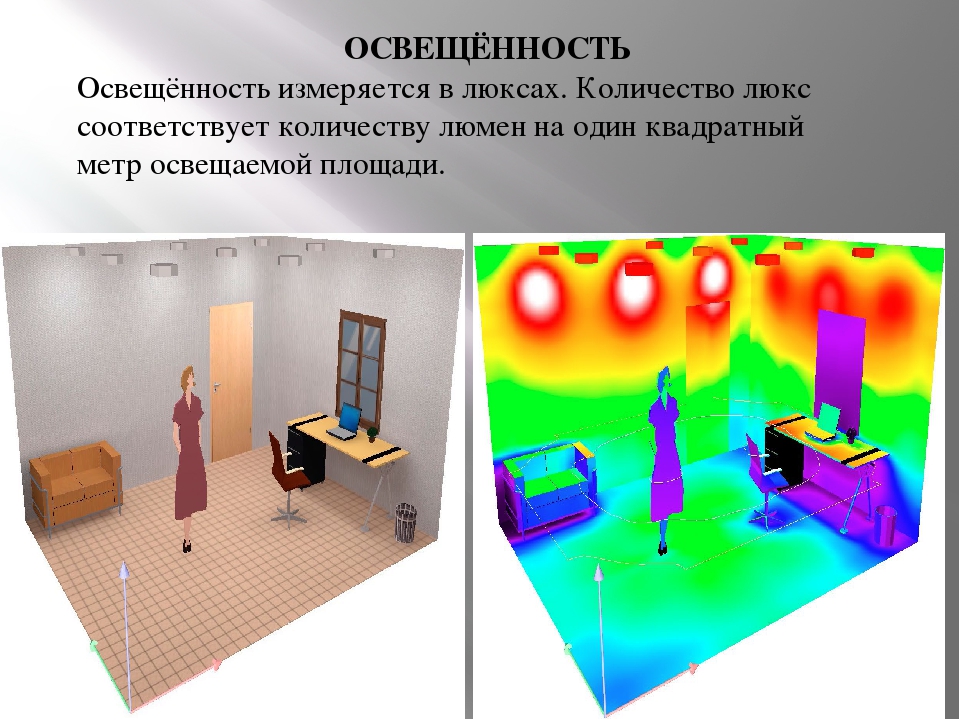 Освещенность e. Освещенность. Измерение освещения в люксах. Освещение измеряется в люксах. Освещенность в люксах.