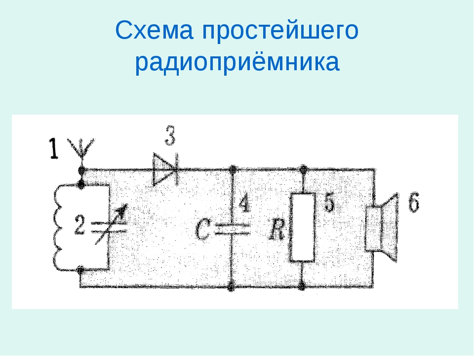 Начертите схему простейшего радиоприемника