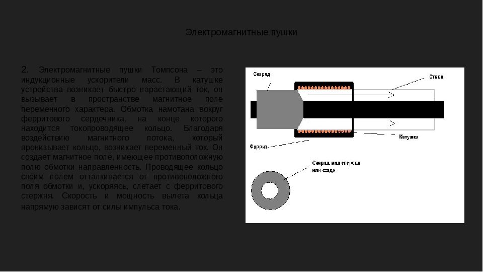 Строение томпсона. Катушка Томпсона индукционный ускоритель. Катушка Томпсона электромагнитный ускоритель. Электромагнитная пушка катушечного типа состоит из ствола с рядом. Электромагнитные пушки Томпсона схема.
