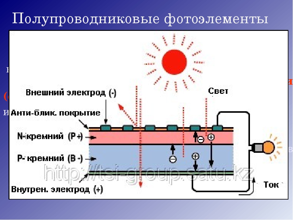 Полупроводниковый фотоэлемент схема