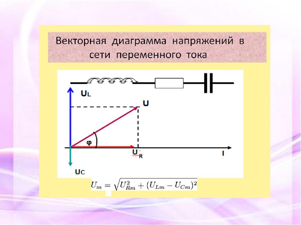 Емкостное сопротивление схема