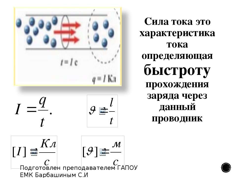 Характер тока. Характеристики тока. Сила тока. Характеристика тока сила тока. Характеристики тока физика.