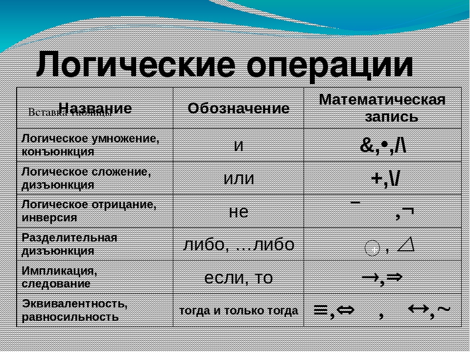 Какой символ в формуле