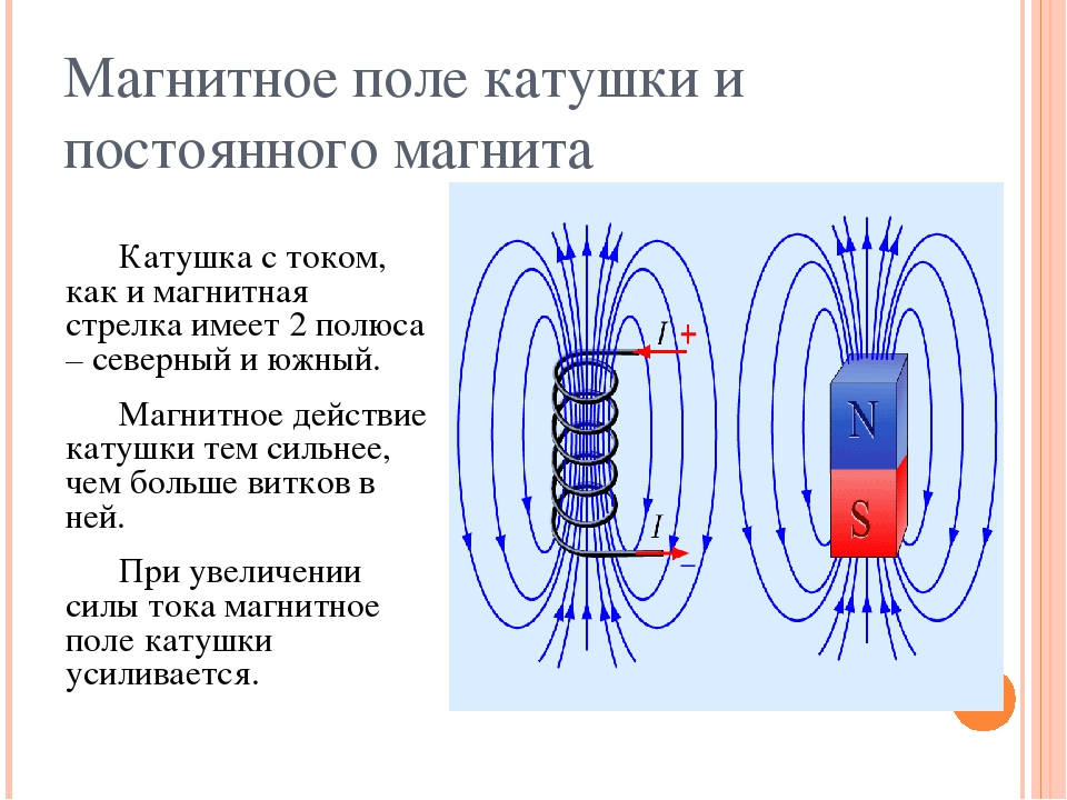 Какими способами можно усилить магнитное действие. Линии магнитной индукции полосового магнита катушки с током. Магнитное поле прямого тока и катушки с током. Линии магнитного поля электромагнита. Силовые линии магнитного поля катушки.