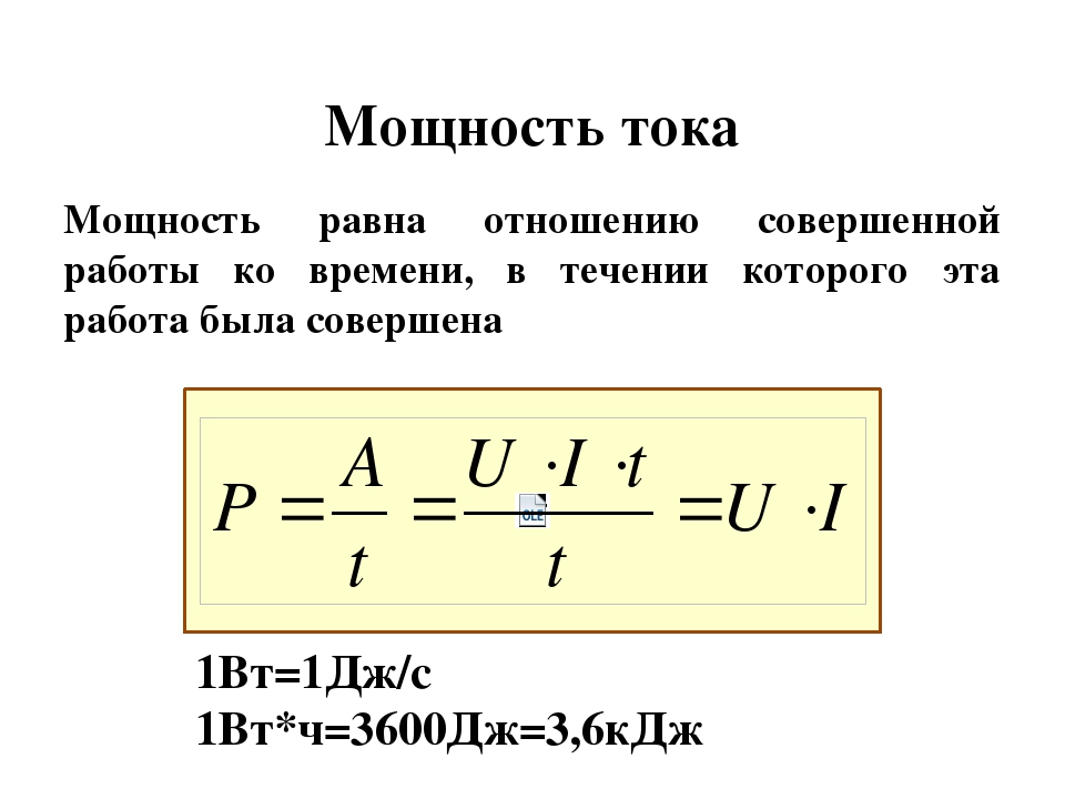 Ток формула