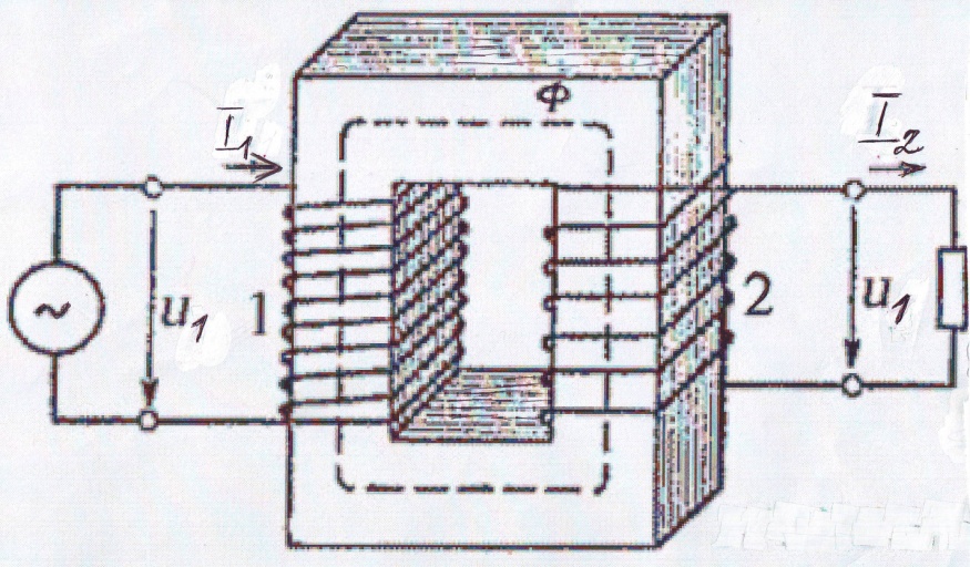 Трансформатор устройство рисунок