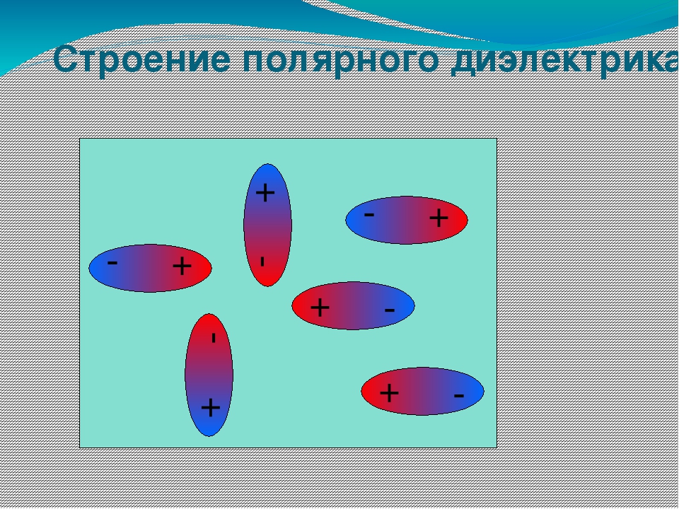 Диэлектриками называют