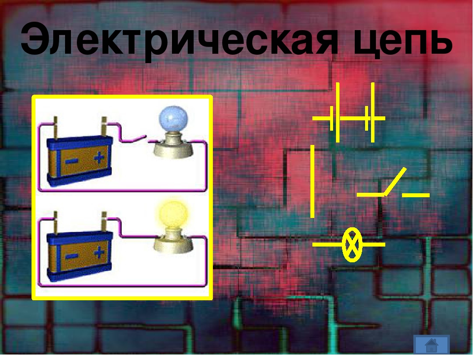 Большие электрические цепи. Электрические цепи физика. Электрическая цепь по физике. Электрическая цепь 8 класс. Электрические Цепочки физика.