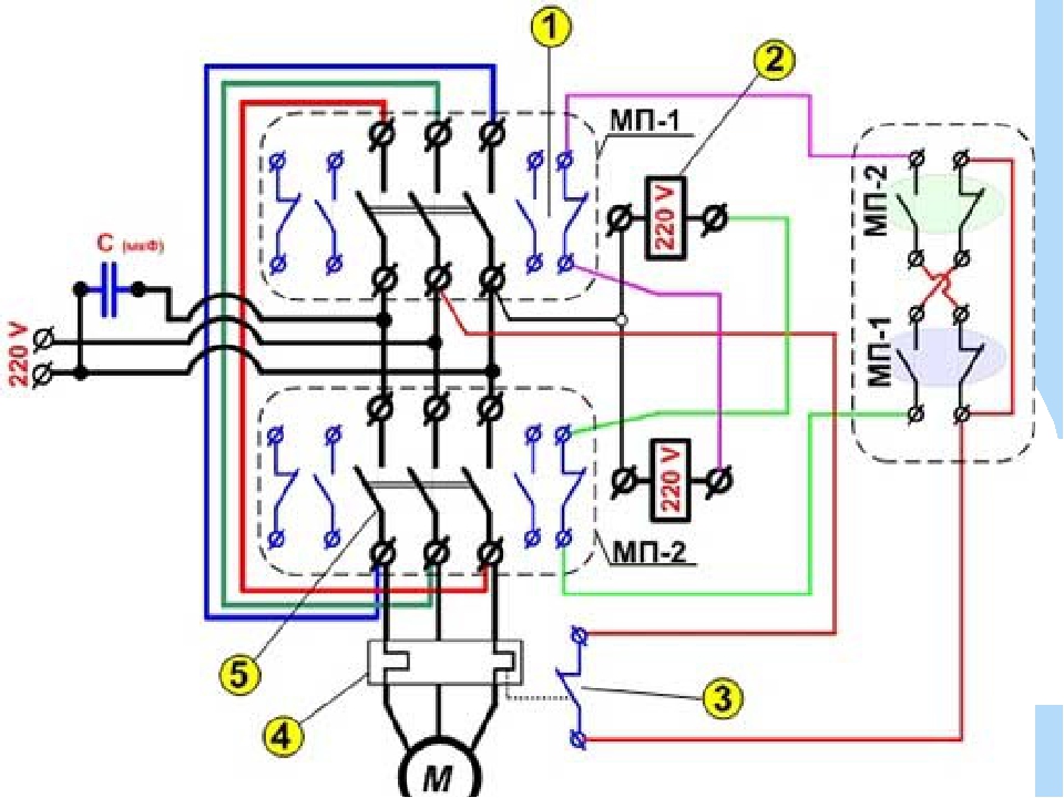 Реверсивная схема подключения трехфазного двигателя. Реверсивная схема подключения магнитного пускателя на 220. Реверсивная схема подключения магнитного пускателя на 380. Схема подключения пускателя реверс 220. Схема подключения реверсивного пускателя 220.