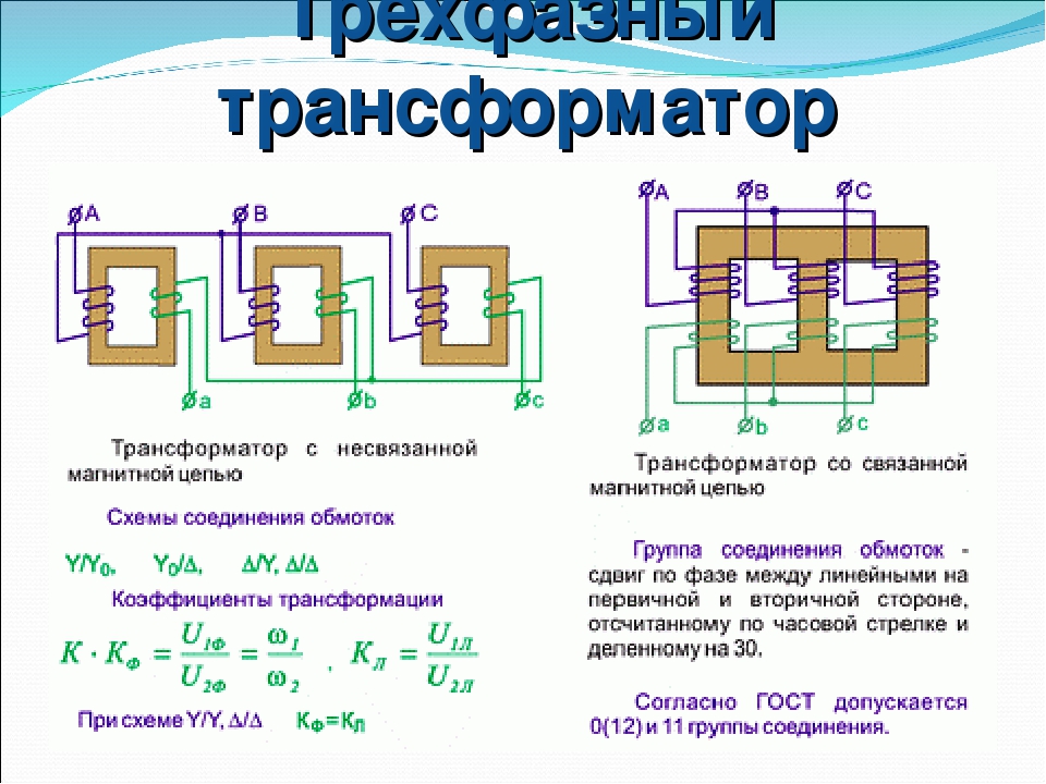 Силовой трансформатор на схеме