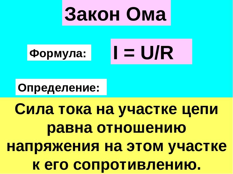 Сила тока u r. Закон Ома. Закон Ома определение. 2 Закон Ома. Первый закон Ома формула.