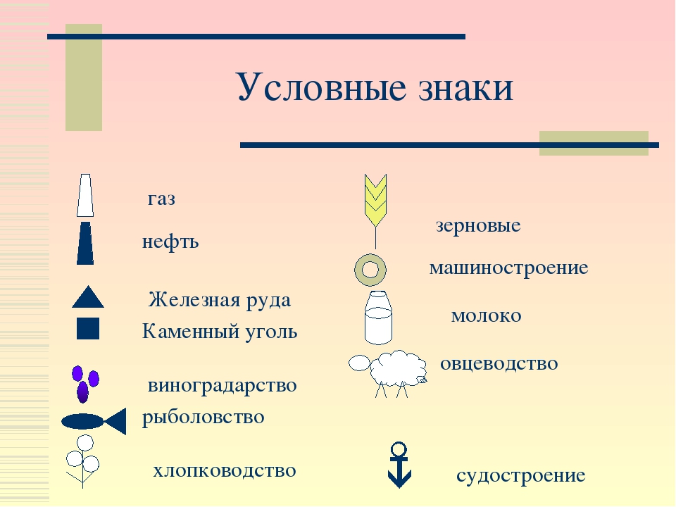 Придумайте условные обозначения