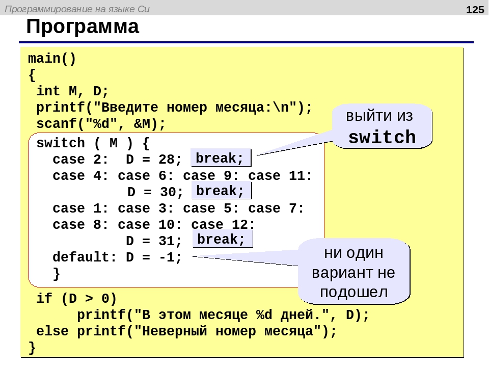 Код на языке программа. INT на языке программирования. Си (язык программирования). Программа на языке си. D (язык программирования).