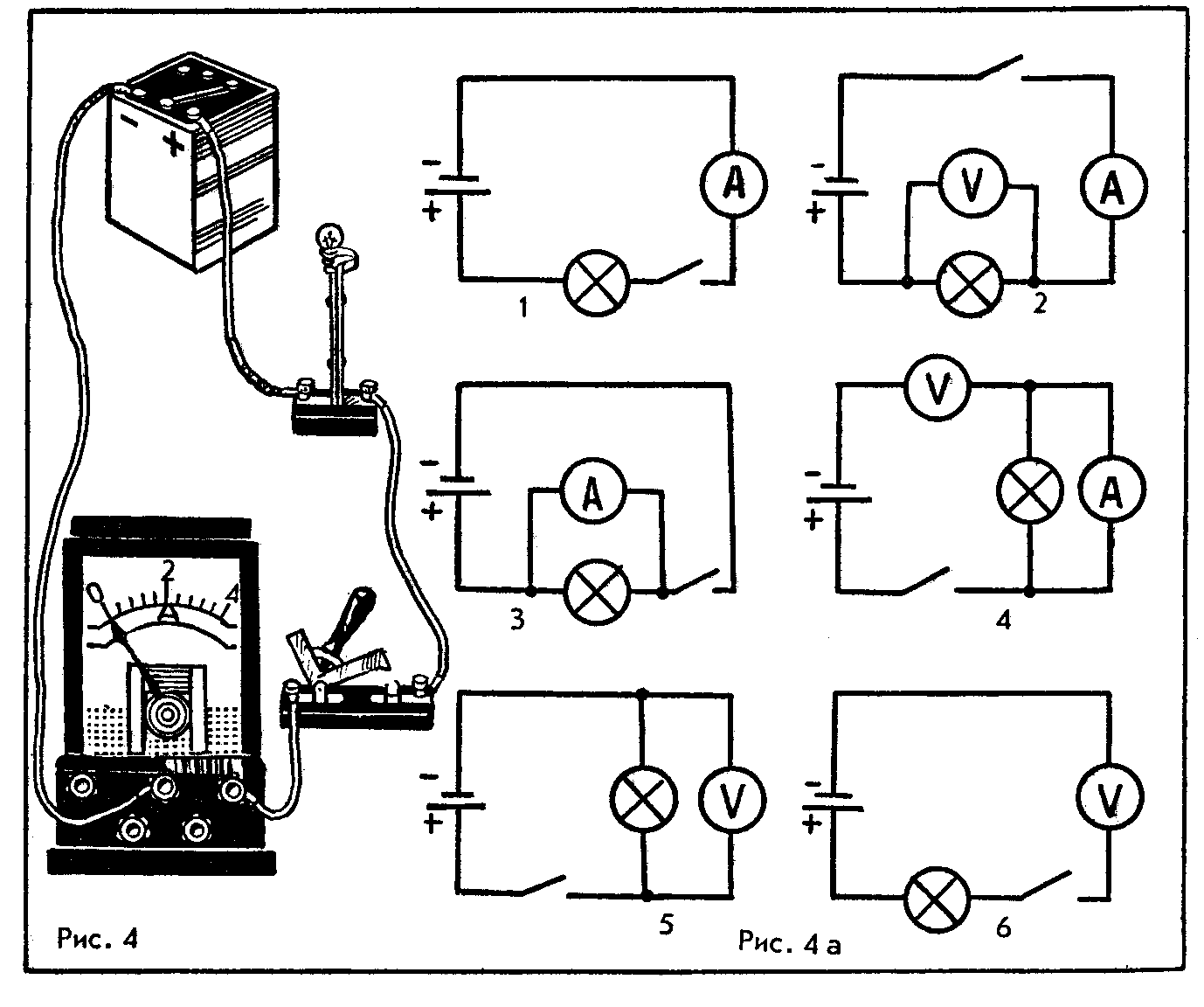Схемы включения электроизмерительных приборов