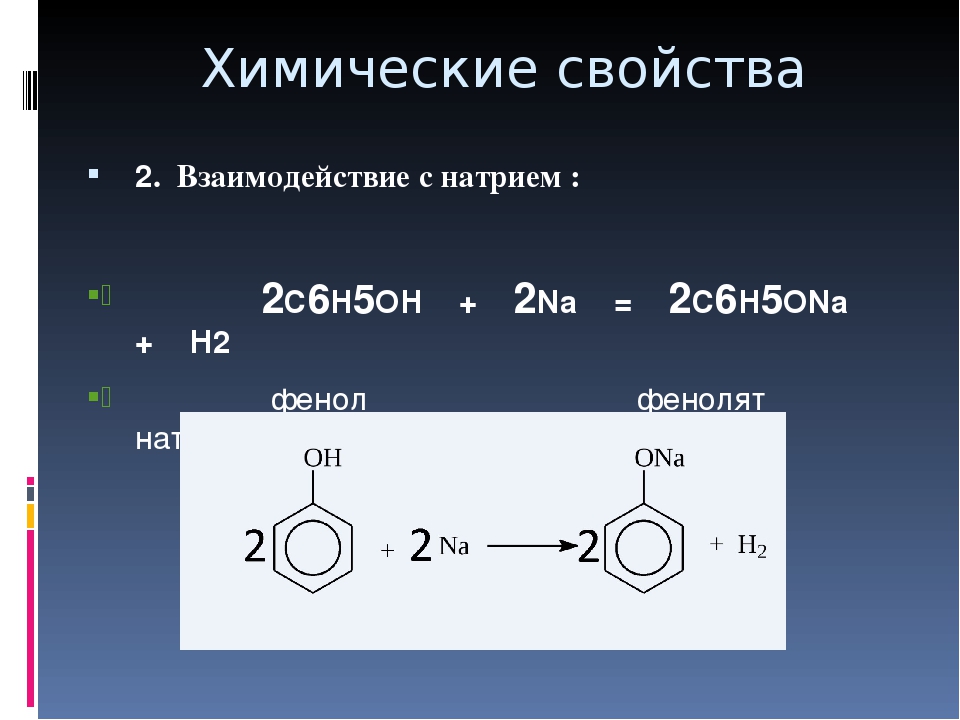 С2н2 с6н6. С6н5-о-с6н5. С6н5сно. С6н5он. Фенол + н2.