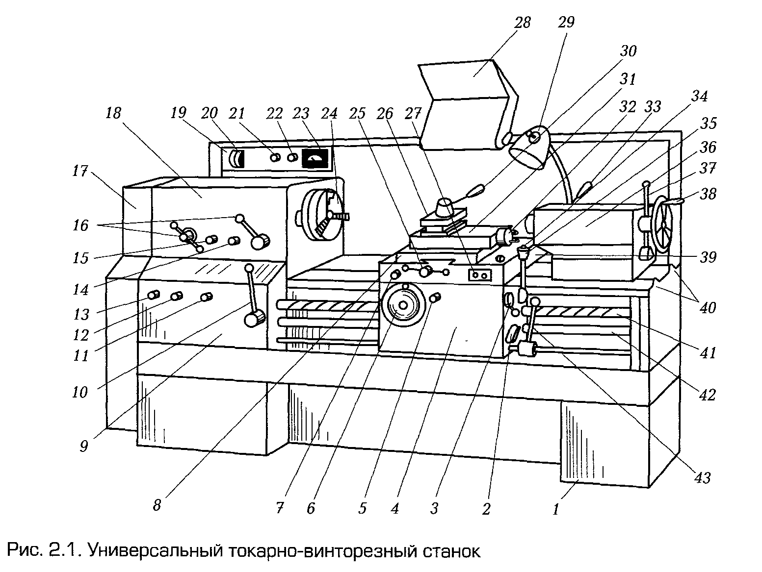 Схема токарного станка по металлу с обозначениями