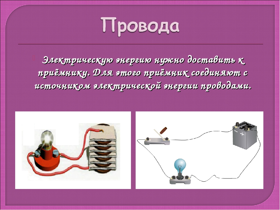 Электричество презентация 8 класс