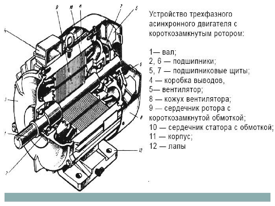 Спецификация схемы асинхронного двигателя