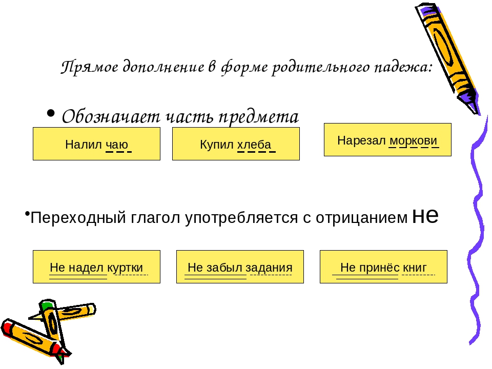 Презентация дополнение