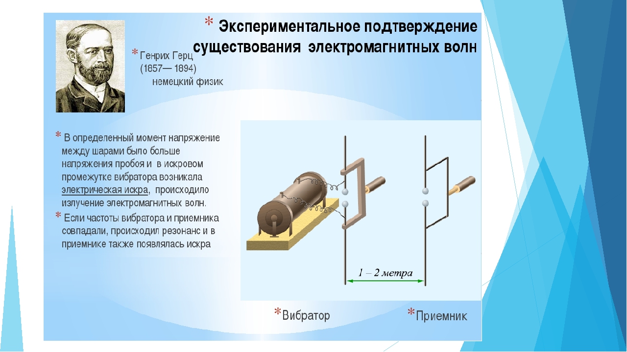 Презентация 9 класс электромагнитное поле электромагнитные волны 9 класс