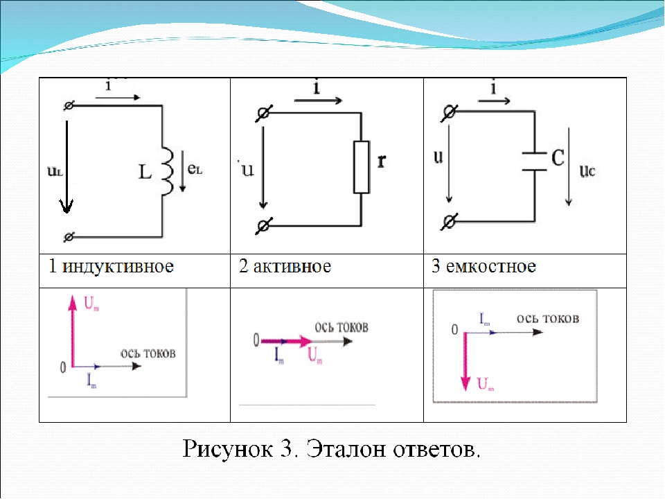 Цепь с индуктивным сопротивлением схема