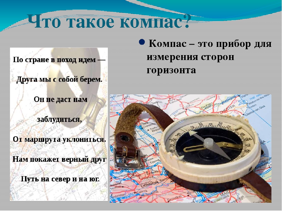 История компаса проект