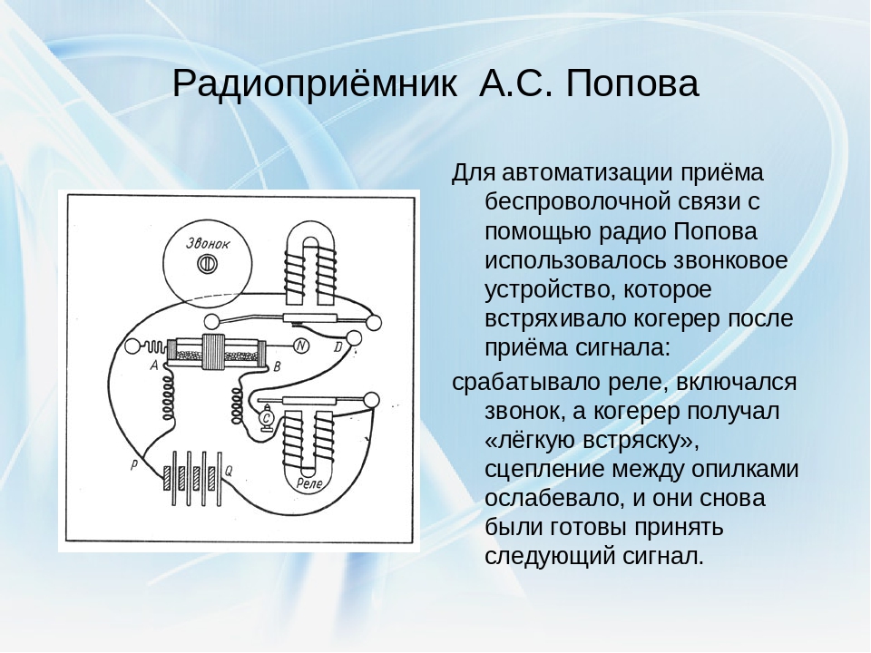 Схема устройства радио. Принцип действия радиоприемника.