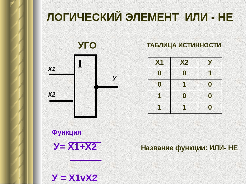 Логические элементы характеристики. Структурная схема логического элемента 2и. Логический элемент 2и схема. Таблица истинности или не для 2 элементов. Логический элемент 3и таблица истинности.