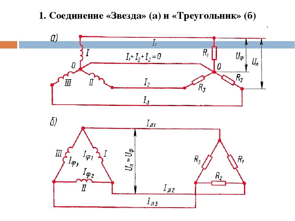 При соединении трехфазной сети по схеме треугольник