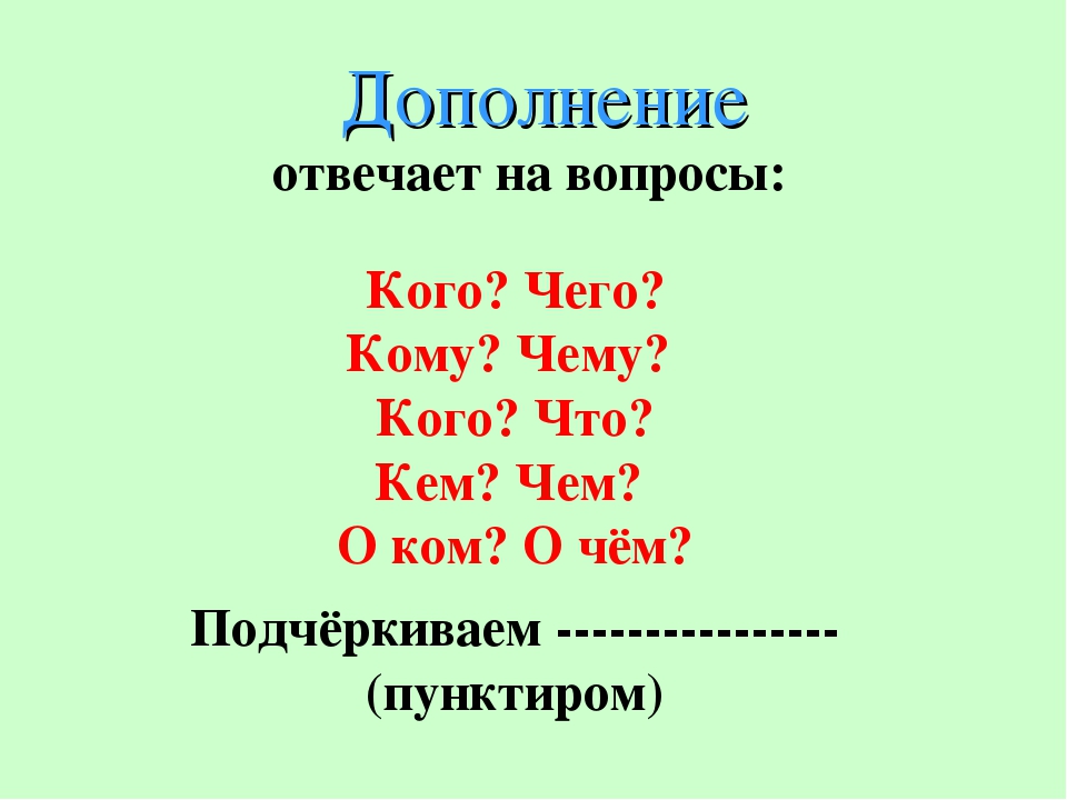 Дополнение в русском. Что такое дополнение в русском языке. Дополнение правило 3 класс. Что такое дополнение в русском языке 3 класс правило. Что такое дополнение в русском языке 5.