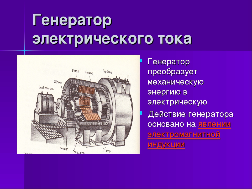 Презентация на тему генератор переменного тока