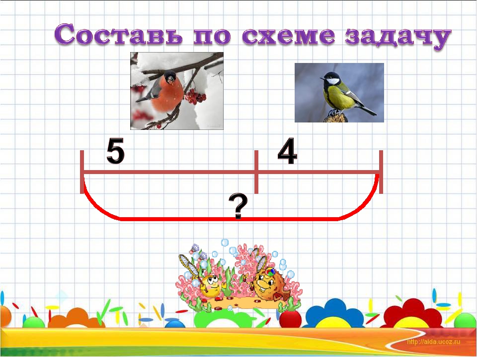 Схемы 3 класс математика