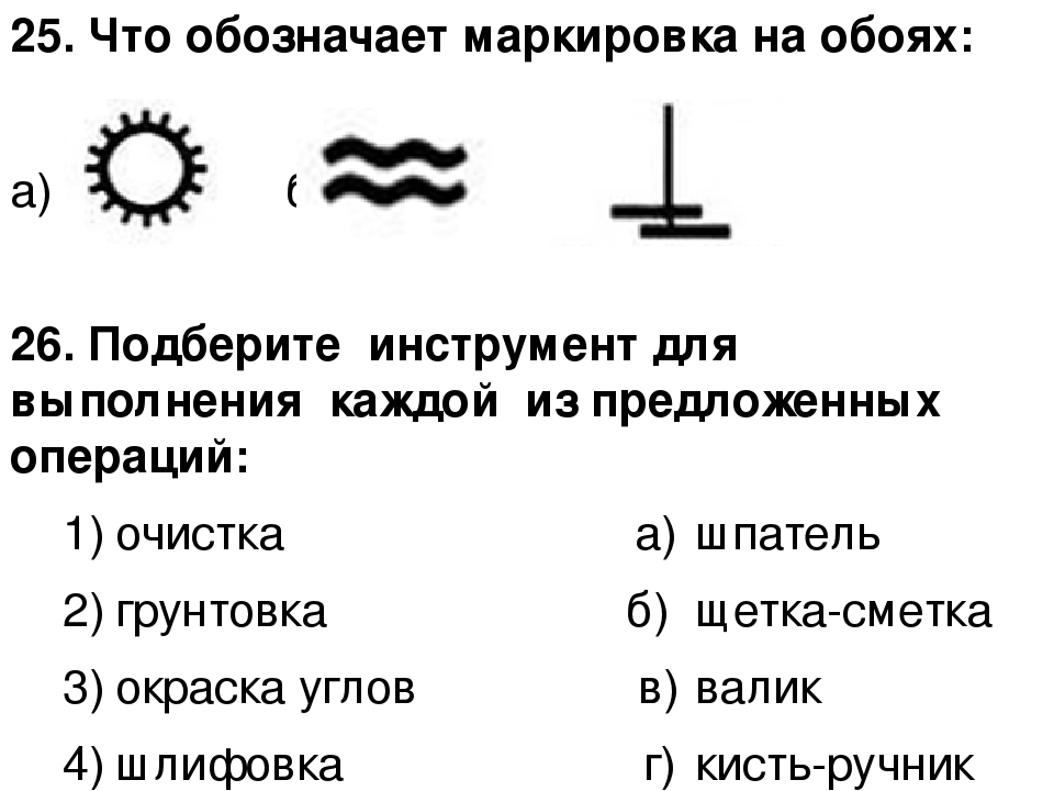 Что обозначает рисунок