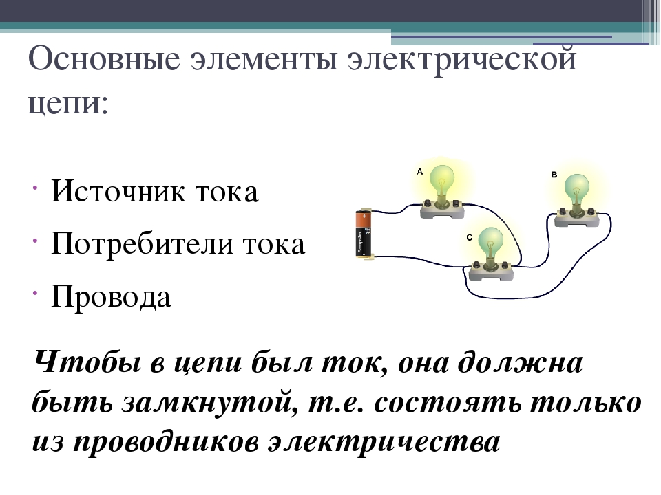 Проект по физике электрические цепи