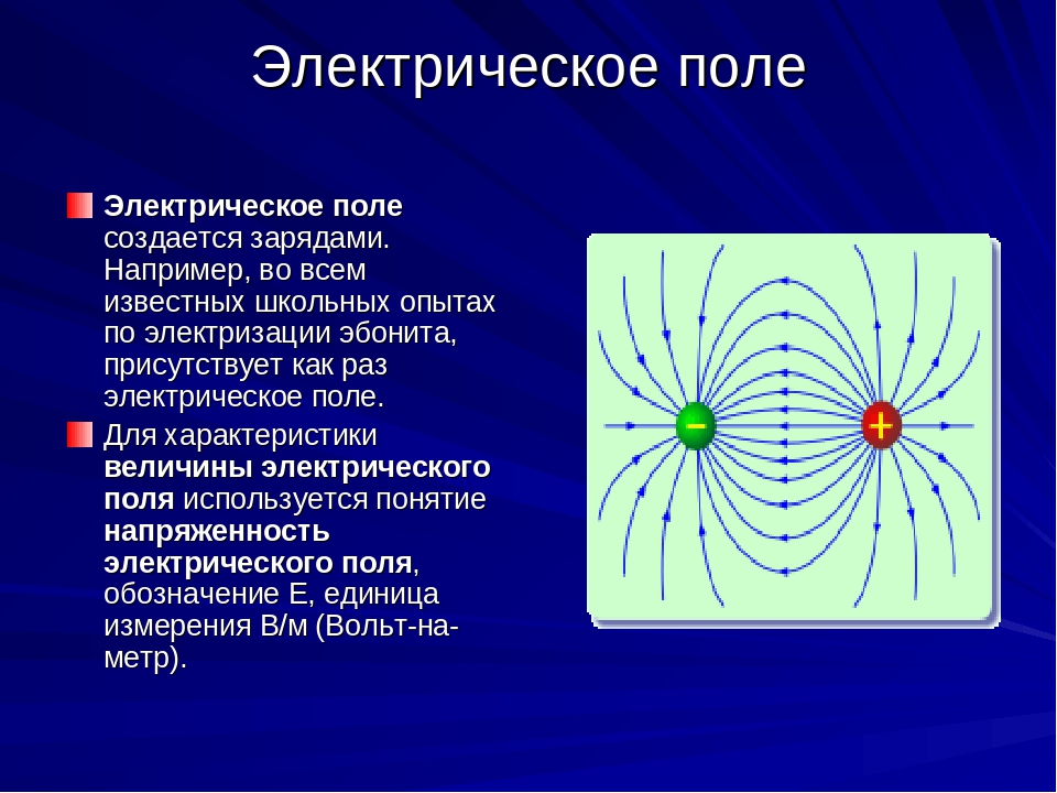 Электрическое поле равно магнитному. Электрическое поле. Электрическое поле создается. Электрический пол. Электрическле аоле зосдается.