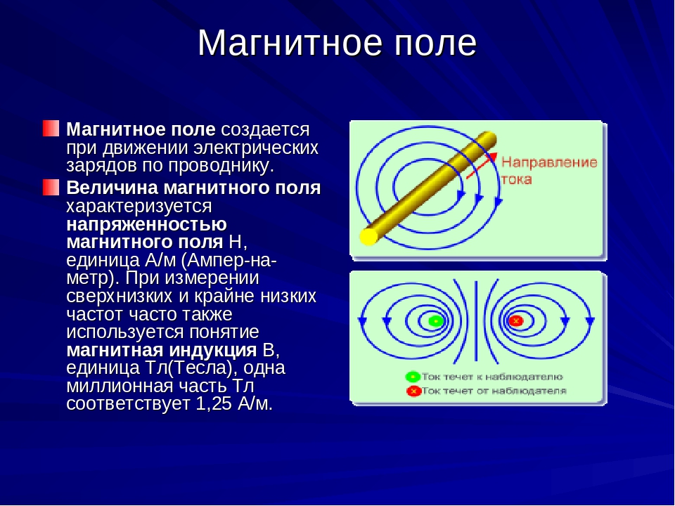 Какие физические объекты создают магнитное поле. Как создается электромагнитное поле. 1. Электромагнитное поле. Чем создается магнитное поле. Магнитное поле порождается.