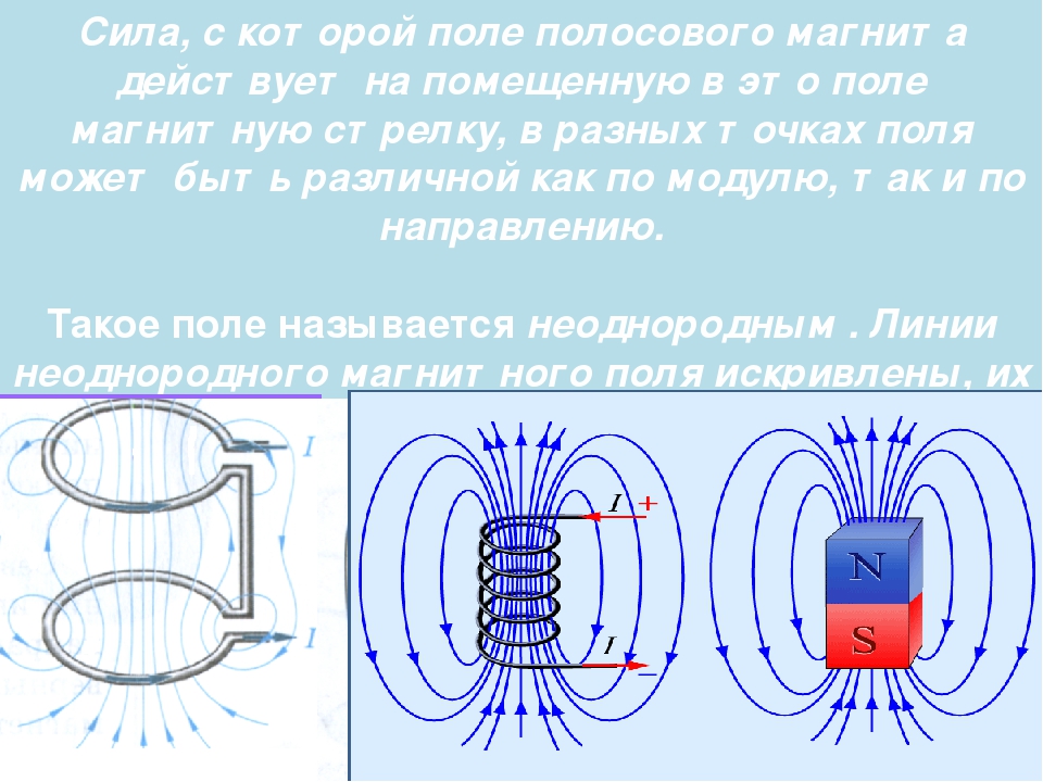 Магнитное поле магнитного круга. Силовые линии магнитного поля полосового магнита. Линии магнитной индукции полосового магнита. Магнитные линии катушки с током. Схема магнитного поля полосового магнита.