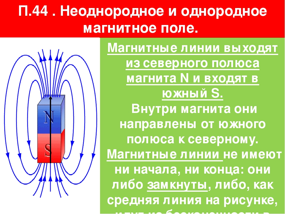 Неоднородное магнитное поле. Линии магнитного поля неоднородного магнитного поля. Линии магнитного поля однородного магнитного поля. Магнитная линия однородного поля. Программу магнитное поле и детектор постоянного тока.