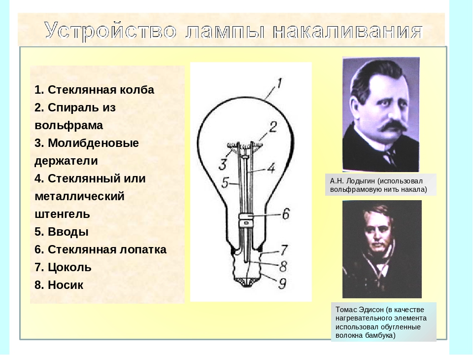 Пользуясь рисунком 87 расскажите как устроена лампа накаливания физика 8 класс