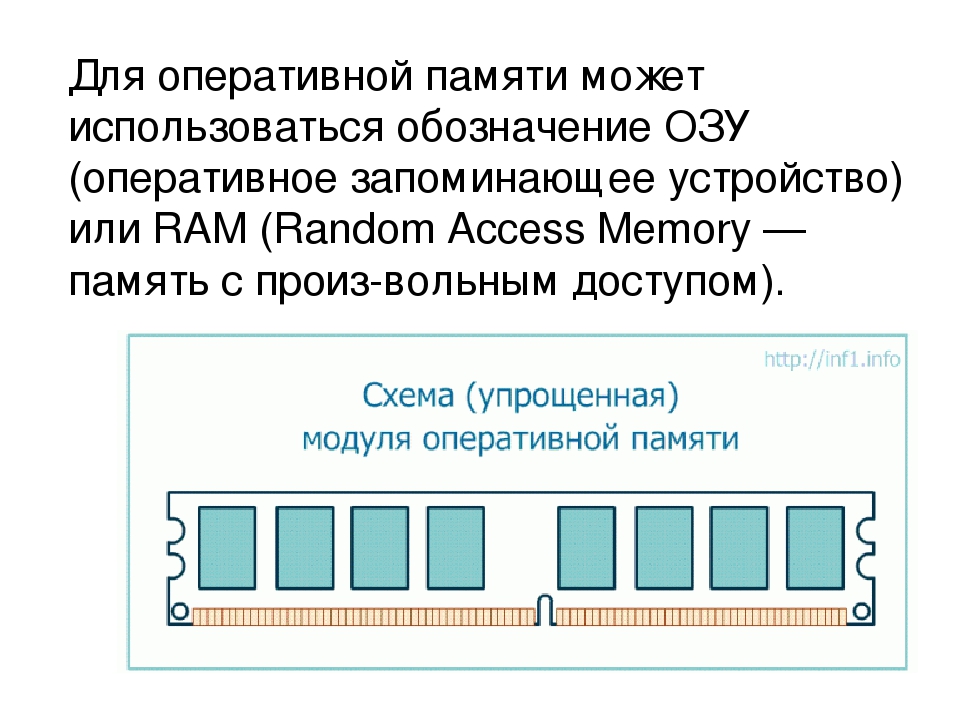 Инверсия как обозначается на компьютере