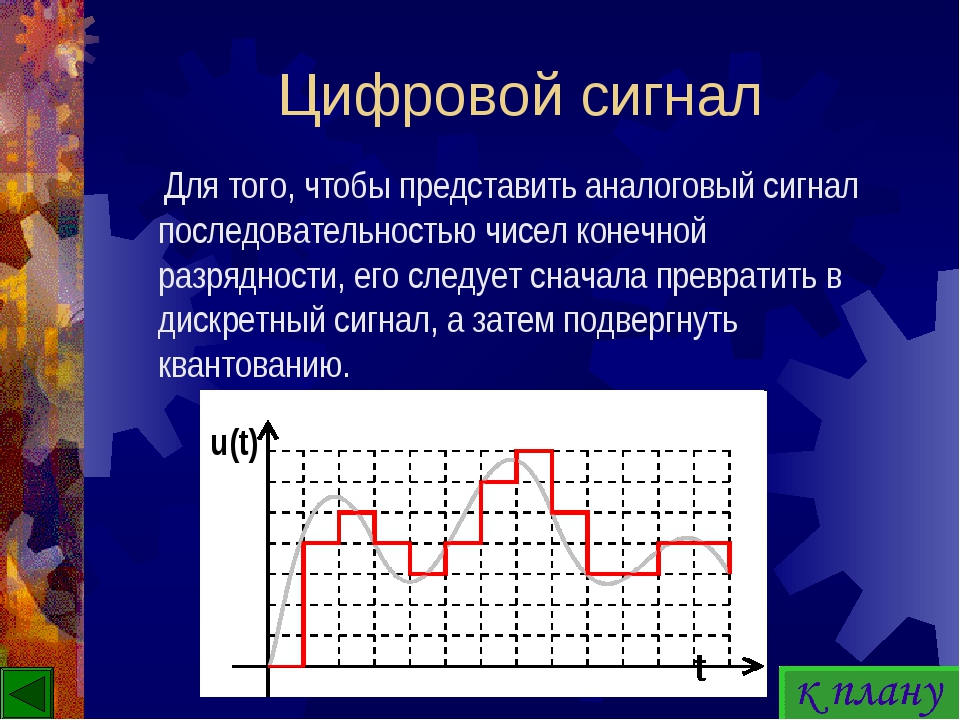 Дискретный сигнал фото