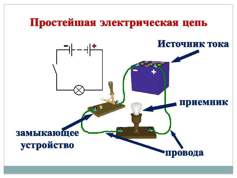 Электрическая цепь физика 8 класс