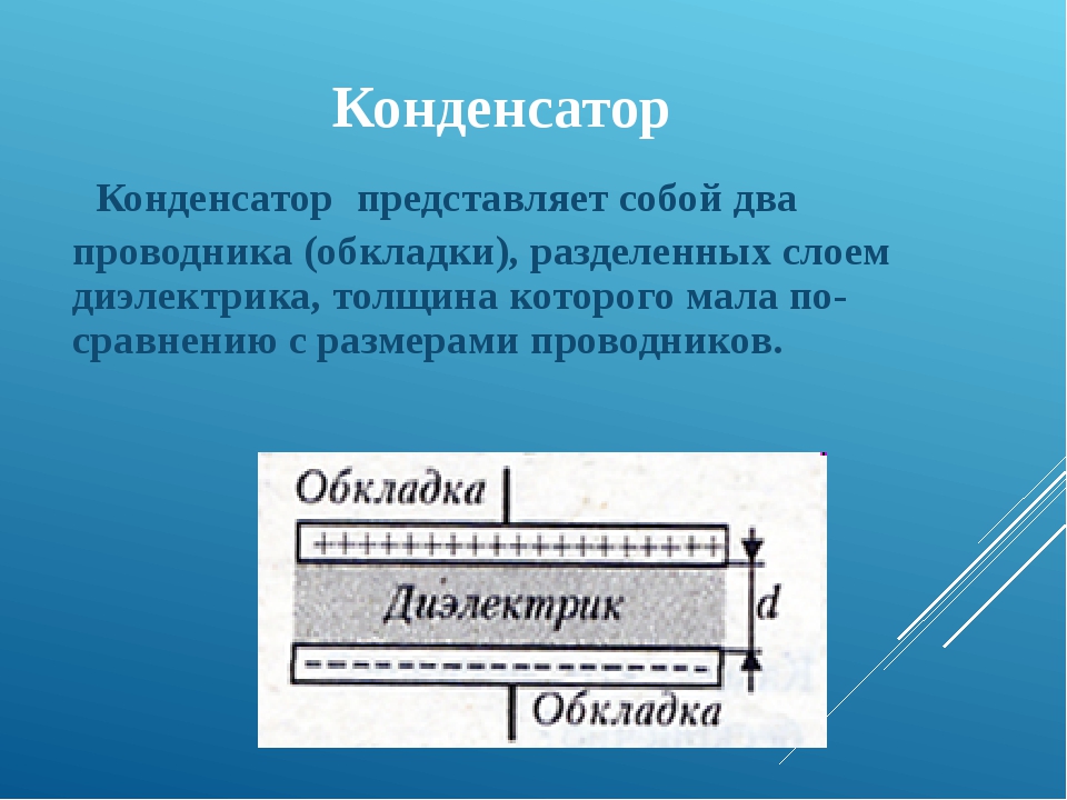 Конденсатор в физике рисунок