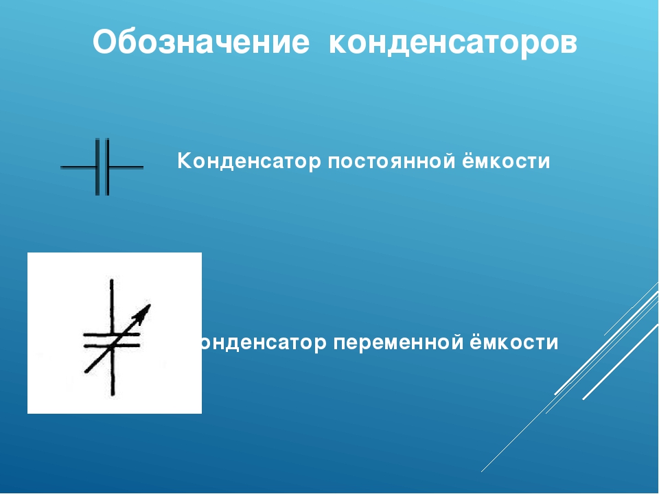 Презентация 8 кл конденсатор