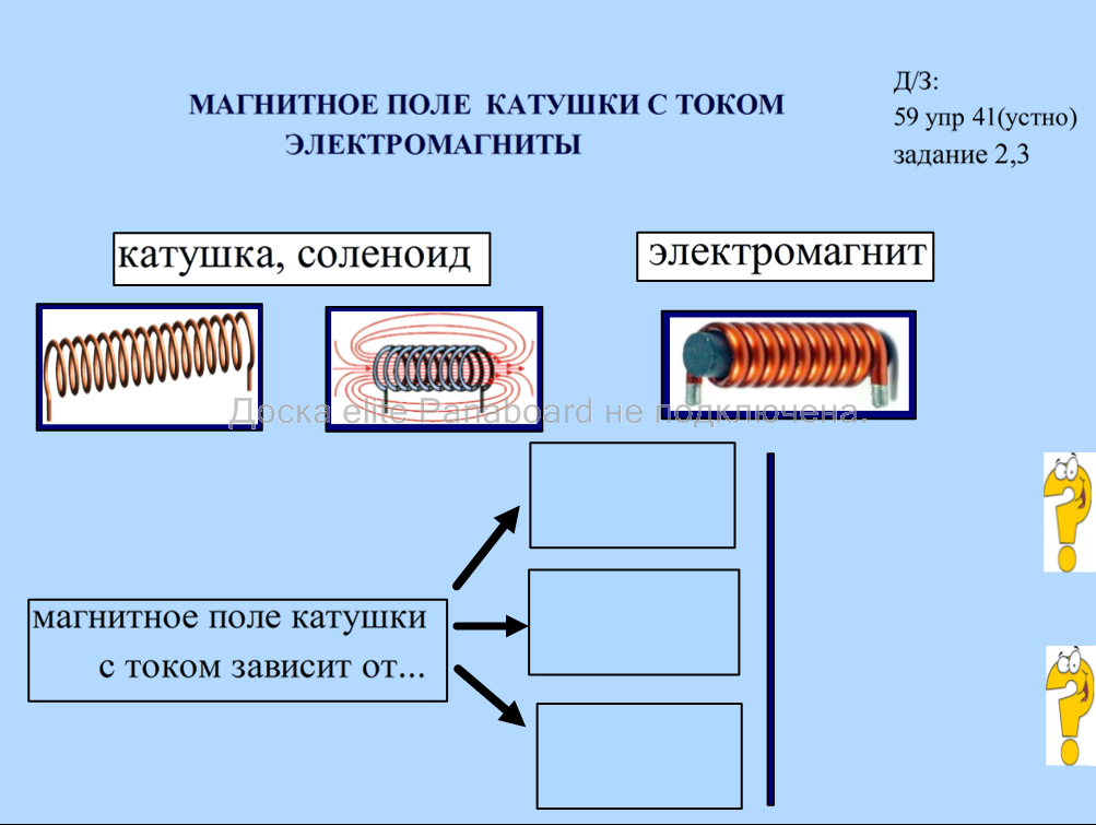 Магнитное поле катушки