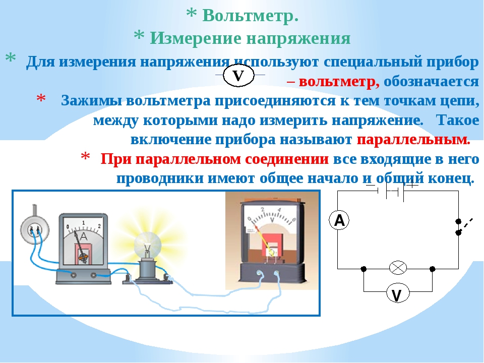 На какой схеме вольтметр которым нужно измерить напряжение на проводнике r включен правильно