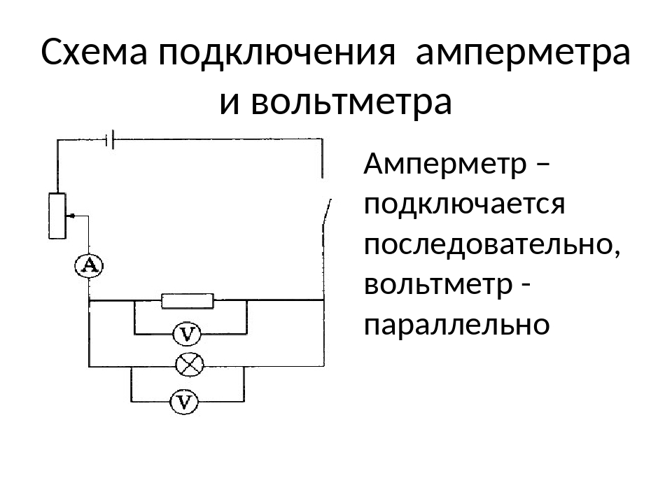 Простейшая схема вольтметра