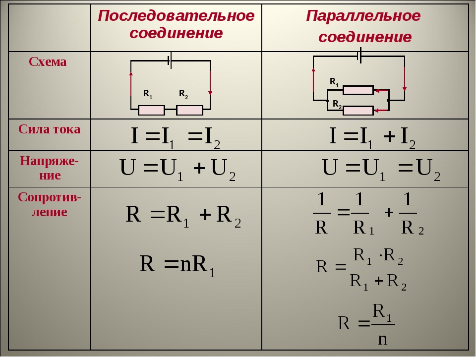 R общее при последовательном соединении. Последовательное и параллельное соединение цепи. Напряжение при последовательном соединении проводников формула. Параллельные и последовательные соединения проводника схема. Цепь с последовательным соединением проводников..
