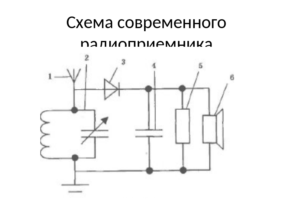 Схема простейшего радио